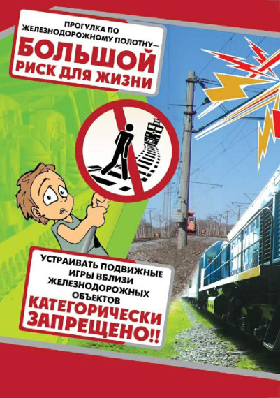 Железная дорога источник повышенной опасности! Будь внимателен!. Железная дорога источник повышенной опасности! Будь внимателен!.
