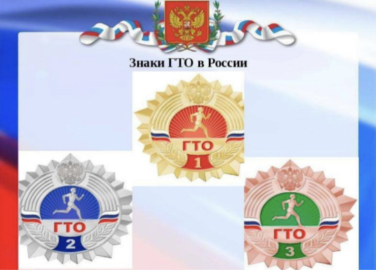 Проведение тестирования.. Проведение тестирования..