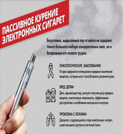 Об административной ответственности за курение табака и потребление никотинсодержащей продукции в неустановленных местах. Об административной ответственности за курение табака и потребление никотинсодержащей продукции в неустановленных местах.